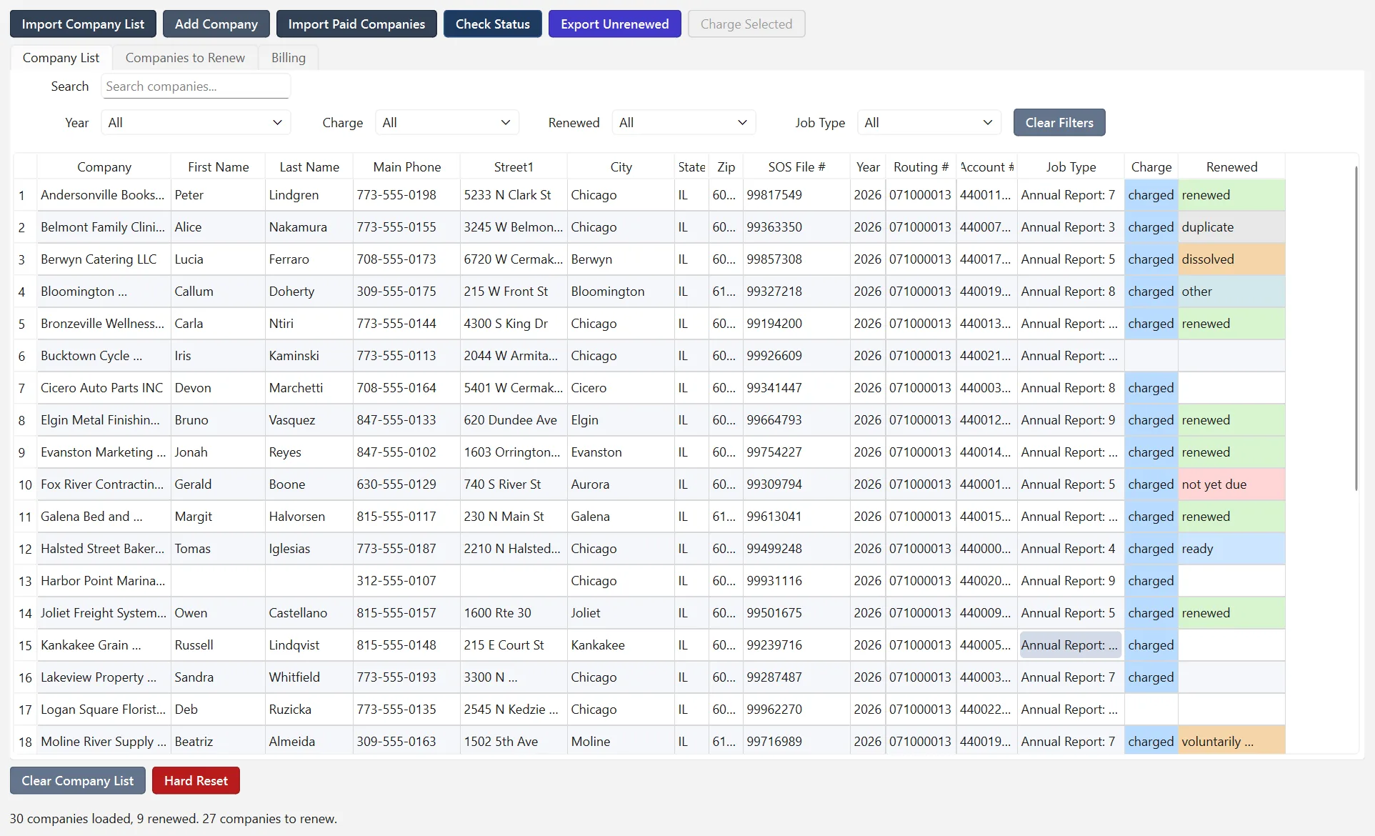 The Company List tab: thirty client companies with their contact, address, Secretary of State file number, year, bank routing and account details, job type, and colour-coded Charge and Renewed columns, above a status line reading 30 companies loaded, 9 renewed, 27 companies to renew.